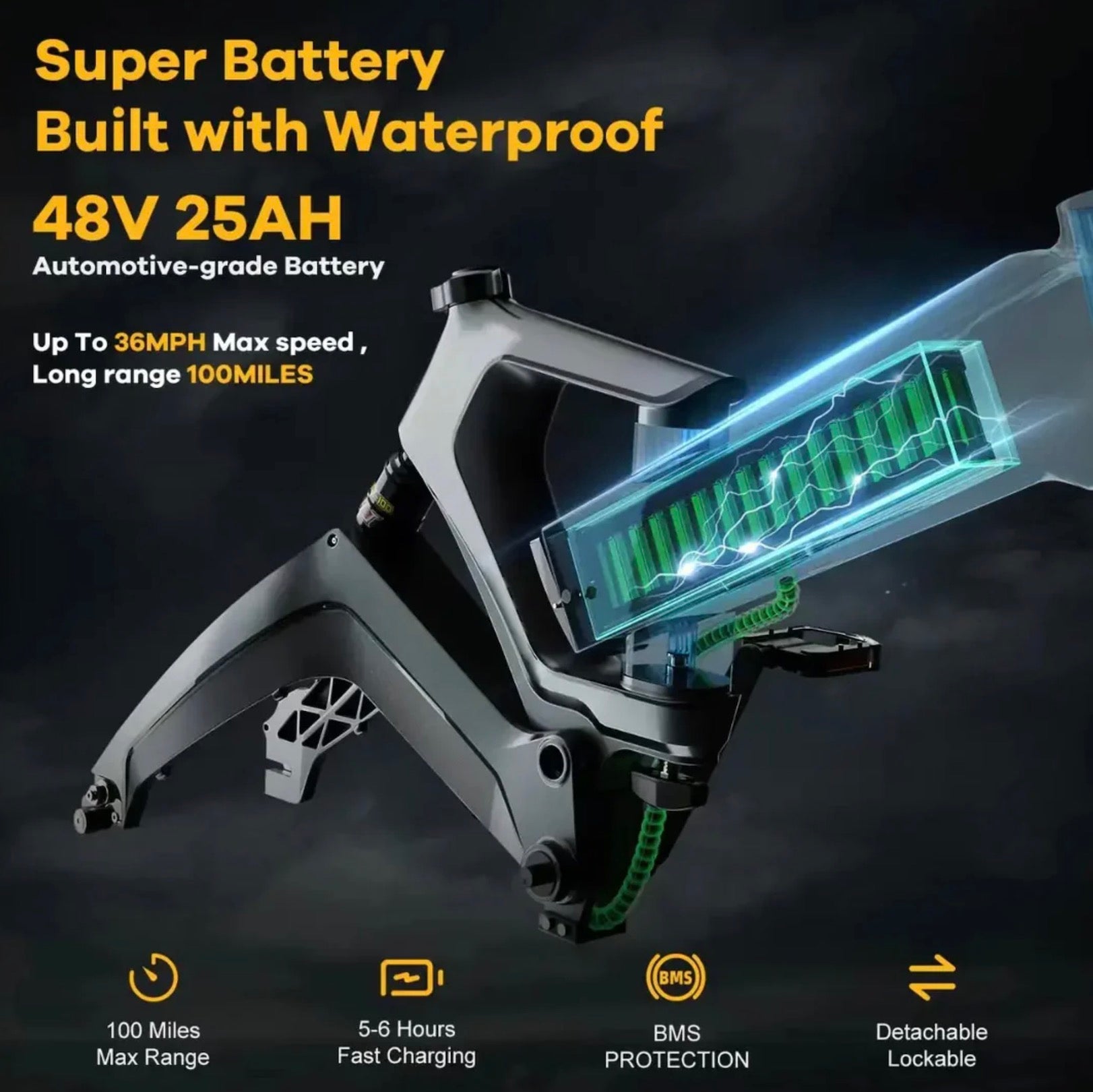 Best Seller eBike - Up to 100Mile/36mph